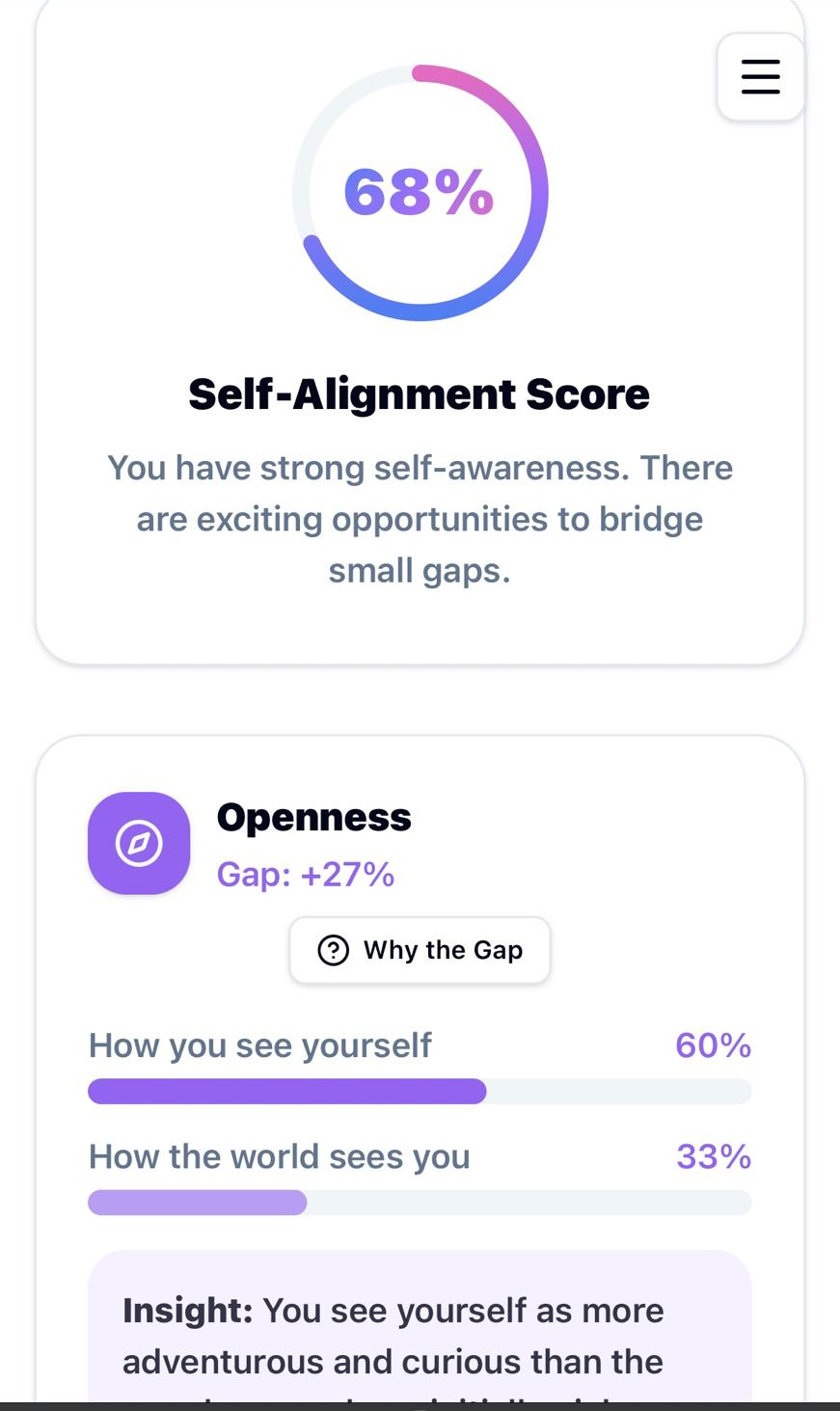Alignment report